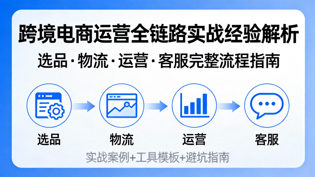 跨境电商运营全链路实战经验解析封面图 - 展示从选品、物流、运营到客服的完整流程示意图